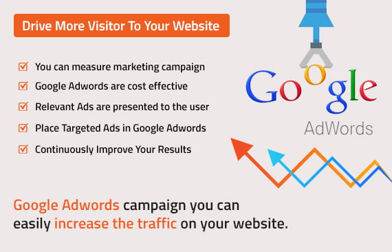 Exploring Google Ads & their Advantages for SME - verloop.io